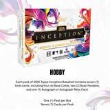 2025 Topps Inception Baseball Hobby Box